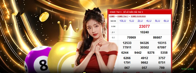 Gates of Olympus slot maxima